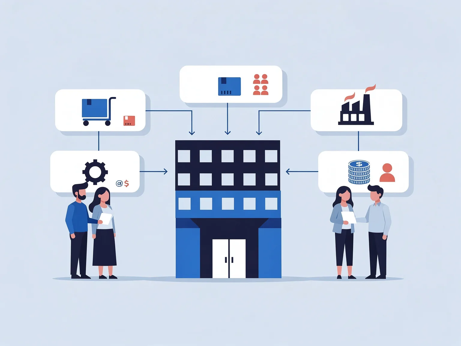 ERP: qué es, tipos y cuándo lo necesita tu empresa